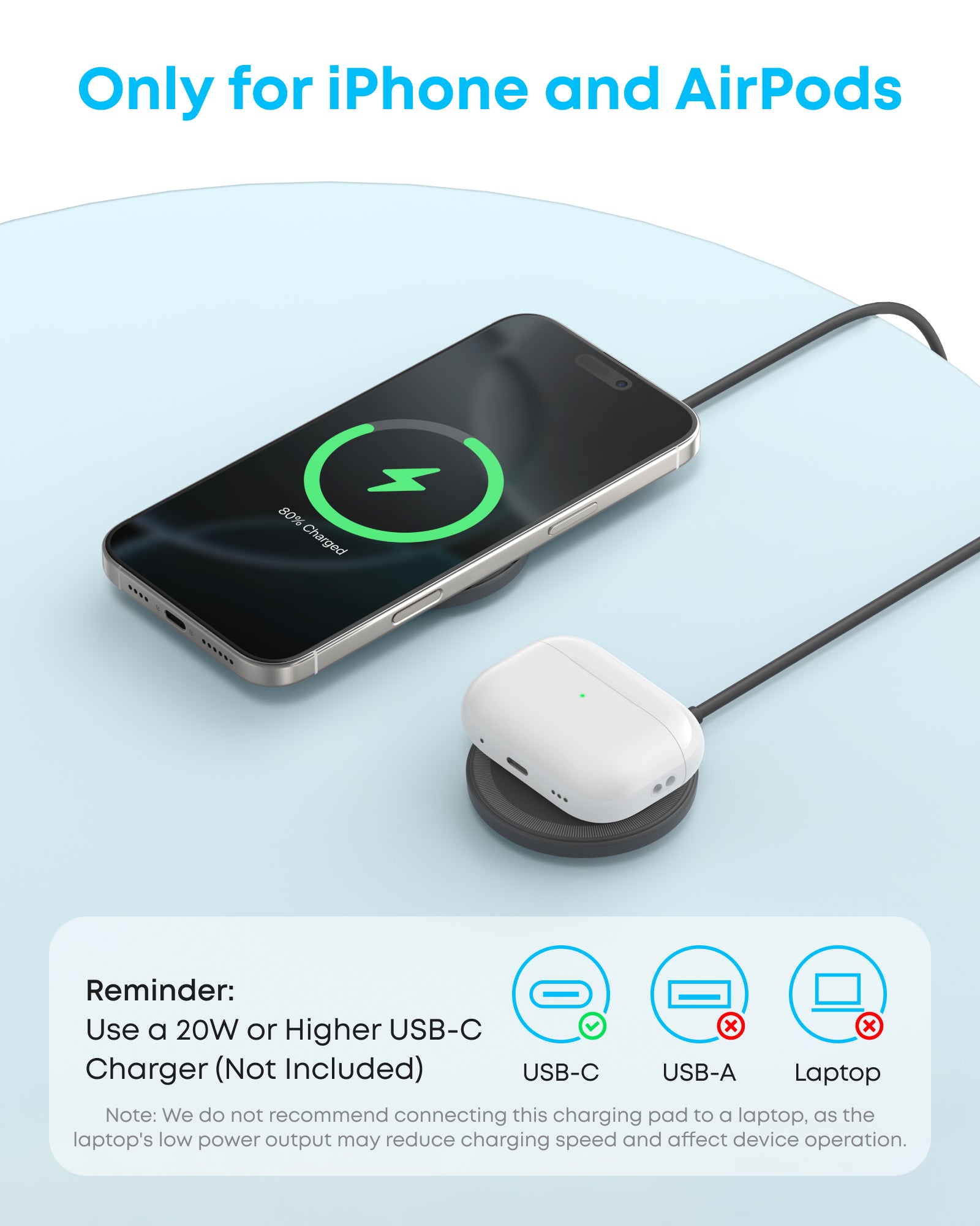 Anker Zolo Magnetic Wireless Charger (2-Pack) - Image 7