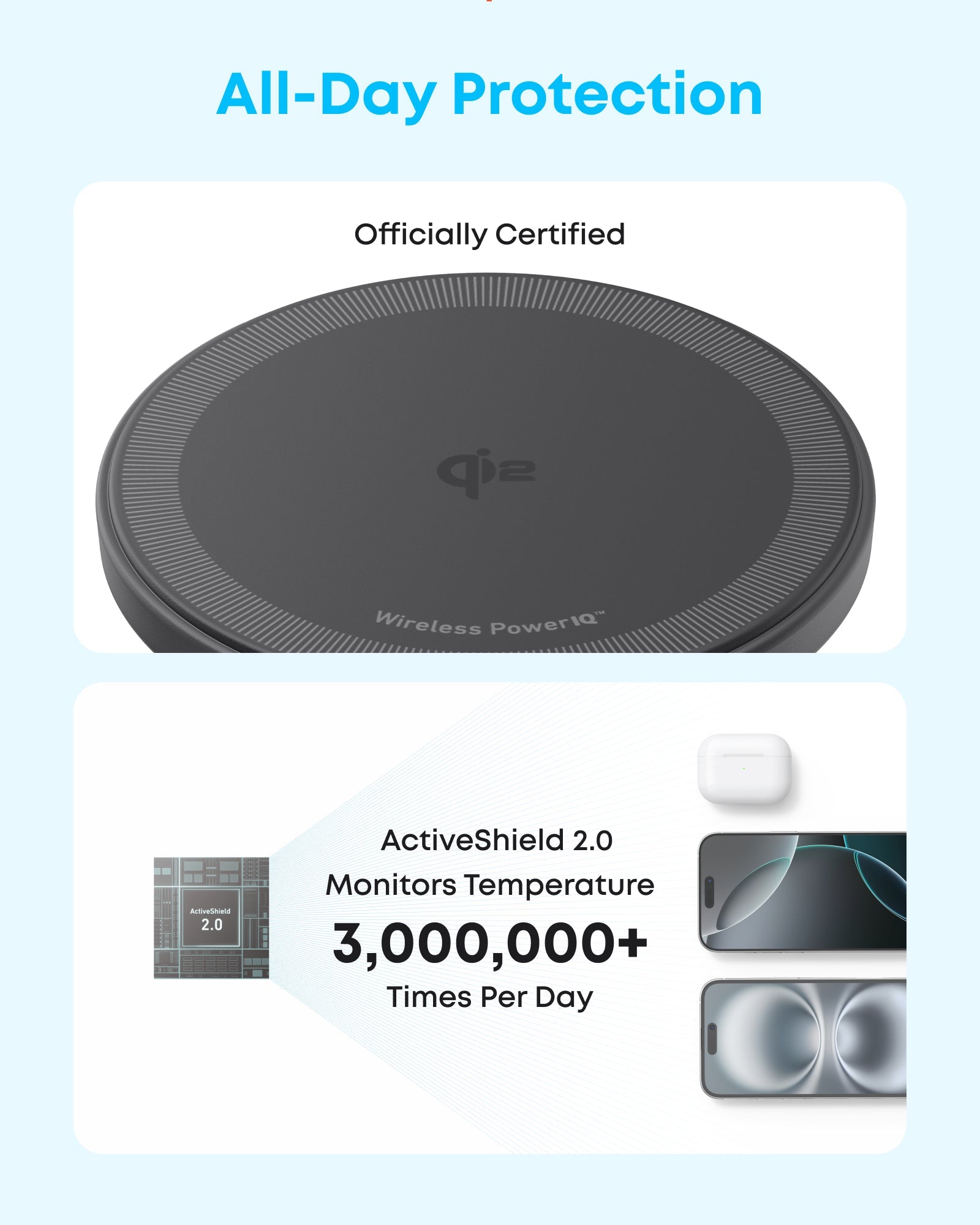Anker Zolo Magnetic Wireless Charger (2-Pack) - Image 5