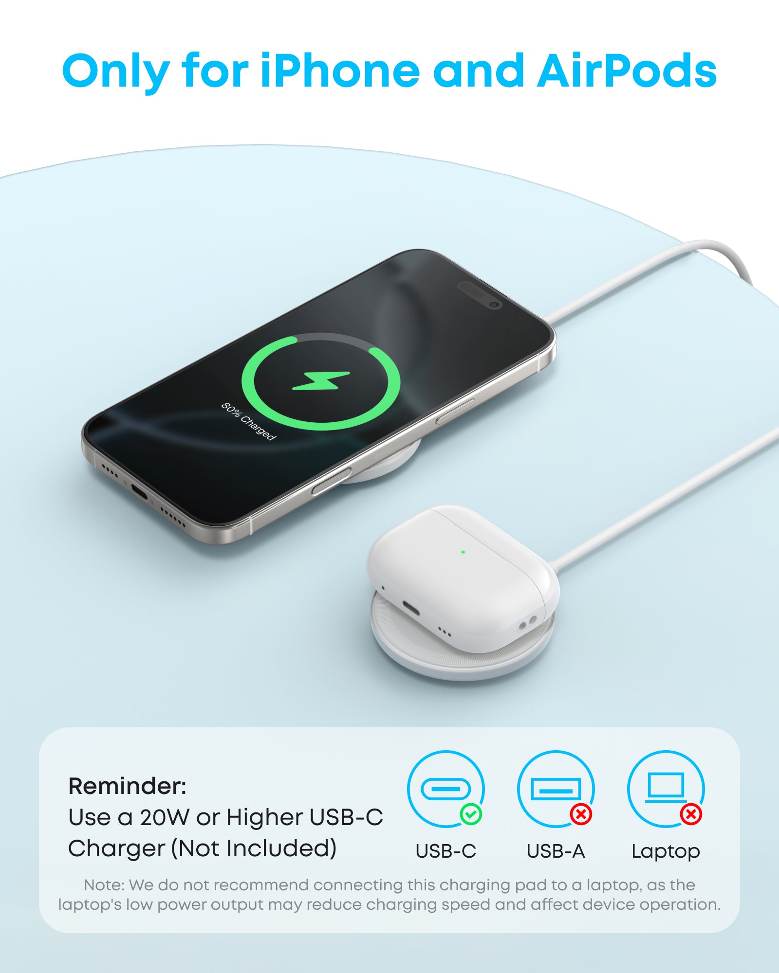 Anker Zolo Magnetic Wireless Charger (2-Pack) - Image 14