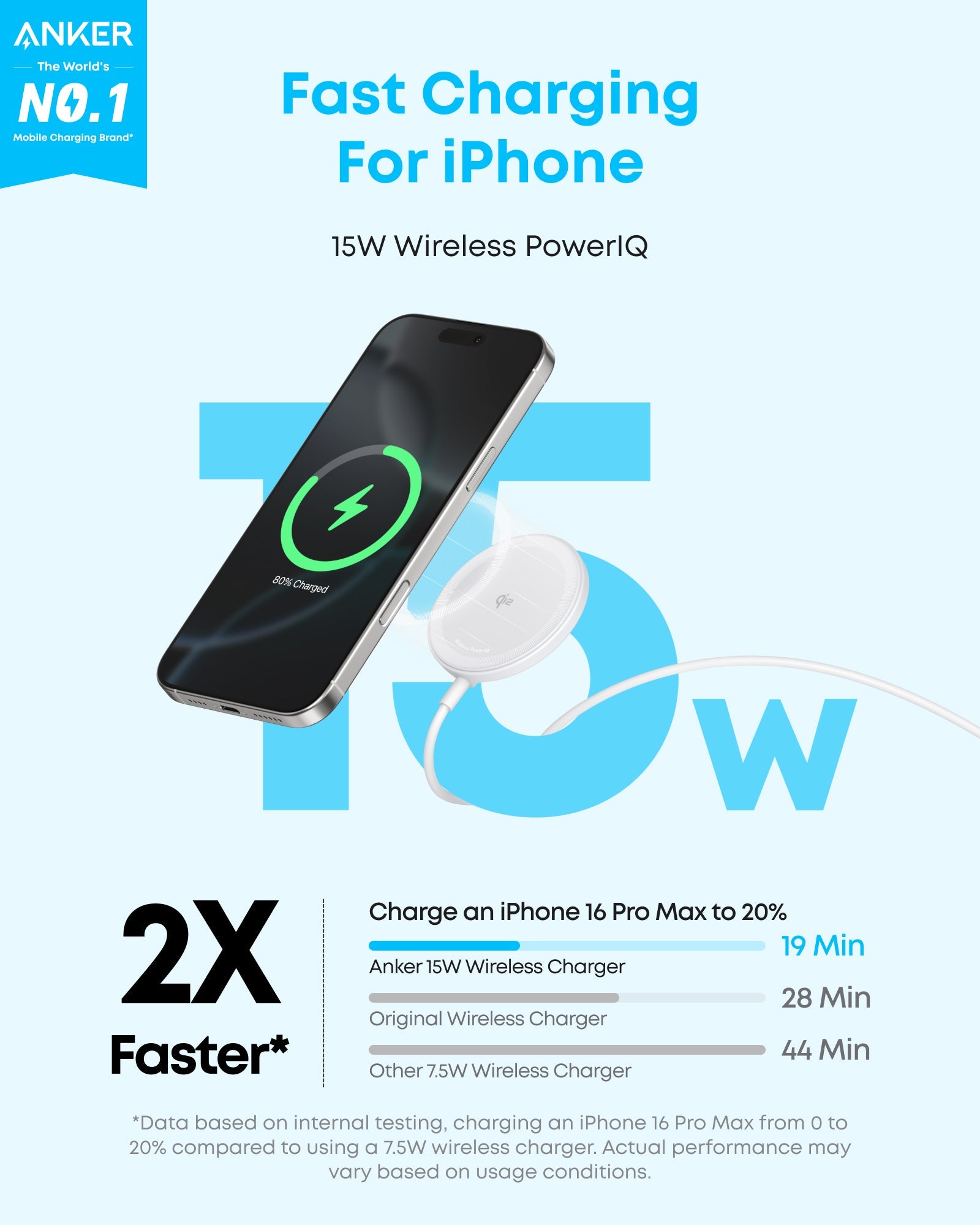 Anker Zolo Magnetic Wireless Charger (2-Pack) - Image 9