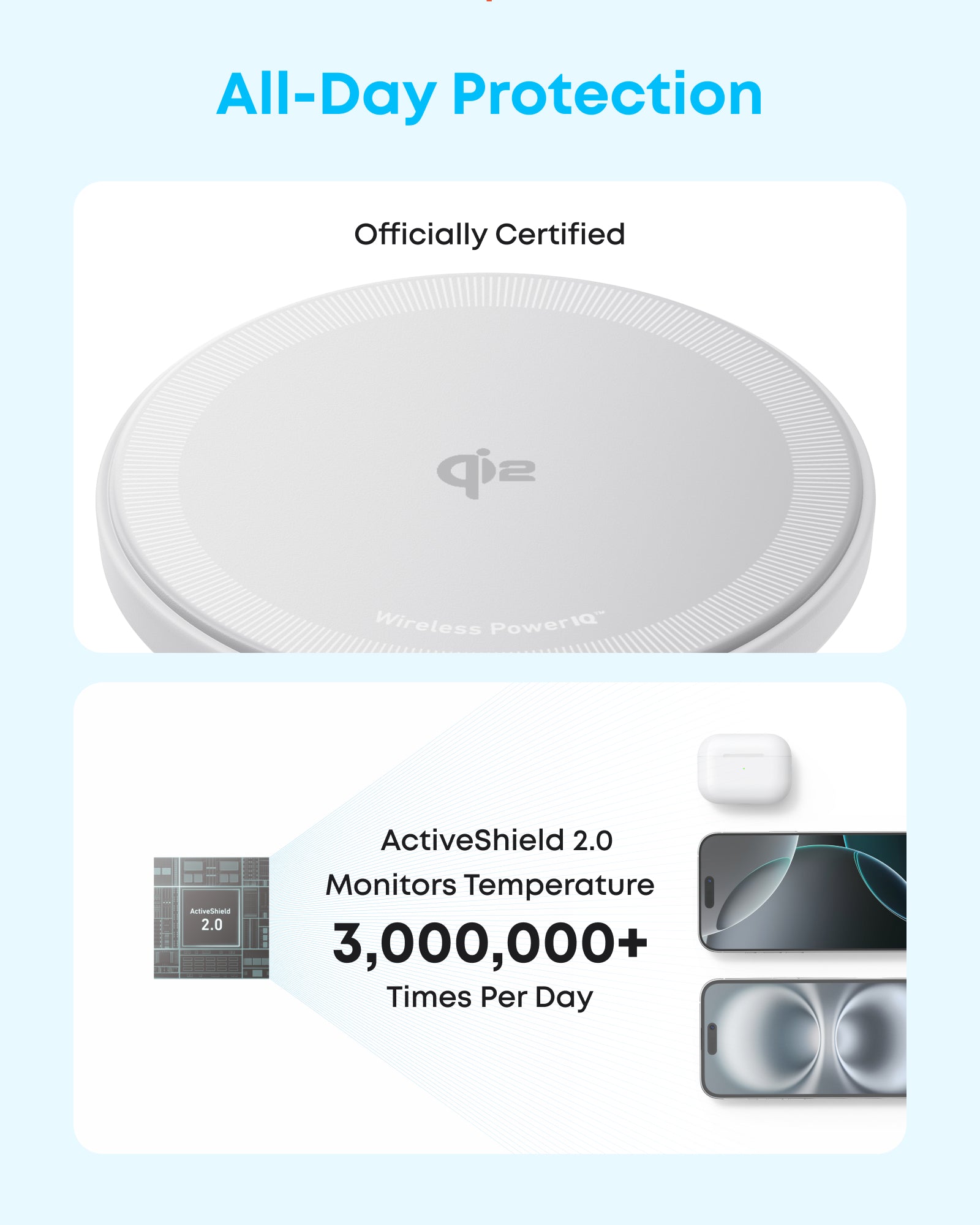 Anker Zolo Magnetic Wireless Charger (2-Pack) - Image 12