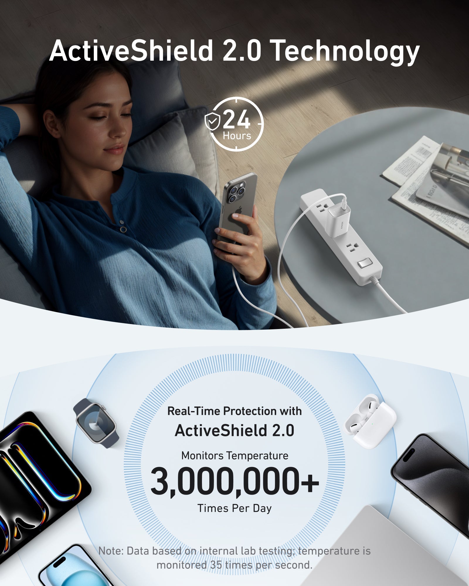 Anker Nano Charger (100W) with USB-C Cable - Image 6