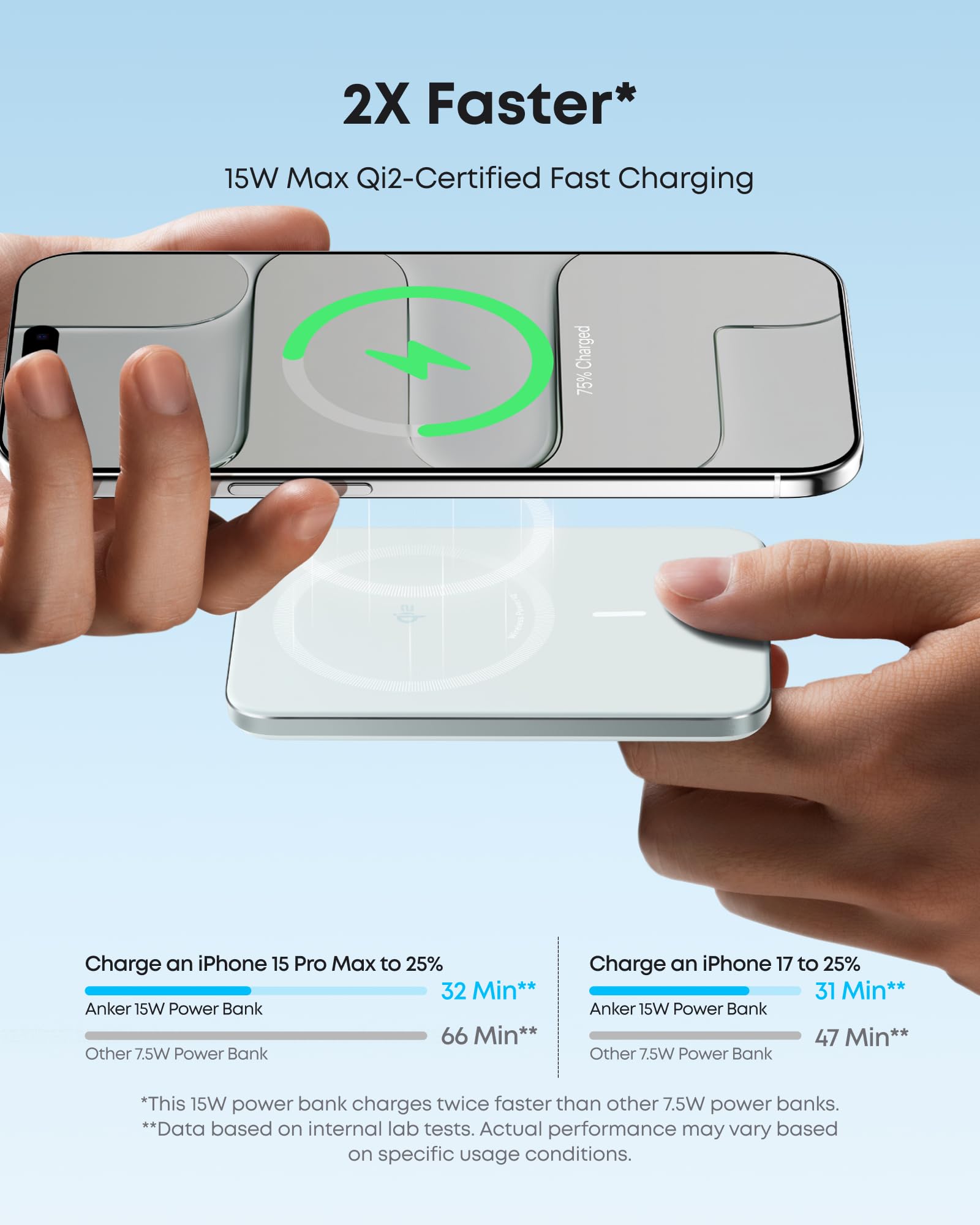 Refurbished Anker Nano Power Bank (5K, MagGo, Slim) - Image 17