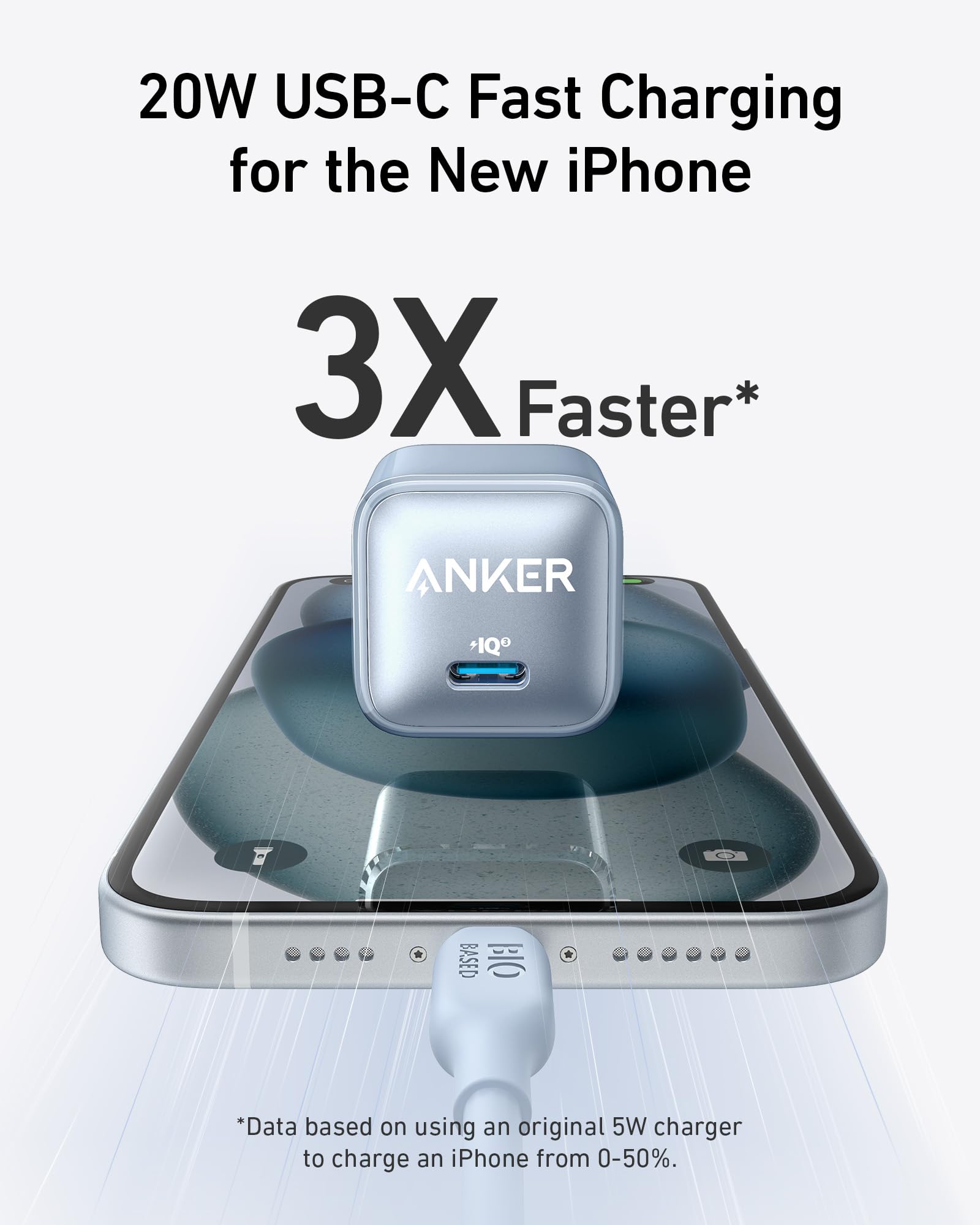 Anker Nano Pro Charger (20W) 2-Pack - Image 25