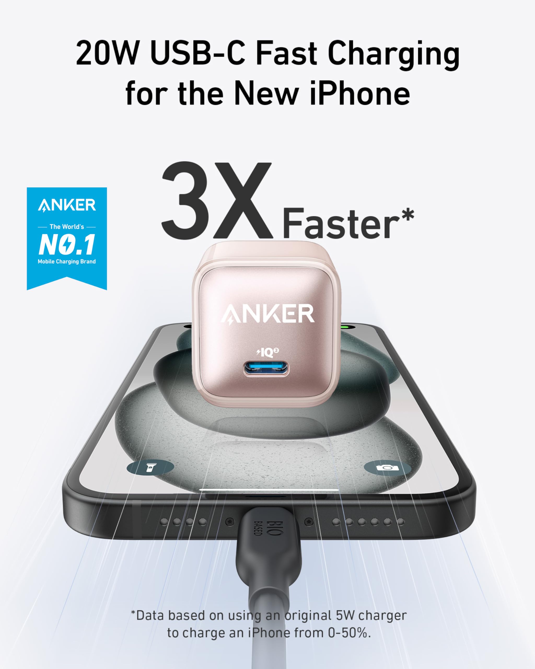 Anker Nano Pro Charger (20W) 2-Pack - Image 31